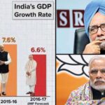 A Comparative Study of India’s Inflation during UPA Vs NDA Government (Dr. ManMohan Singh Government Vs. of Modi Government)
