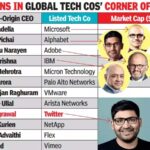 Youngest CEO of Fortune 500 Company, Parag Agrawal To Lead Twitter