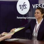 India Outsourcing Visa Services To VFS Global