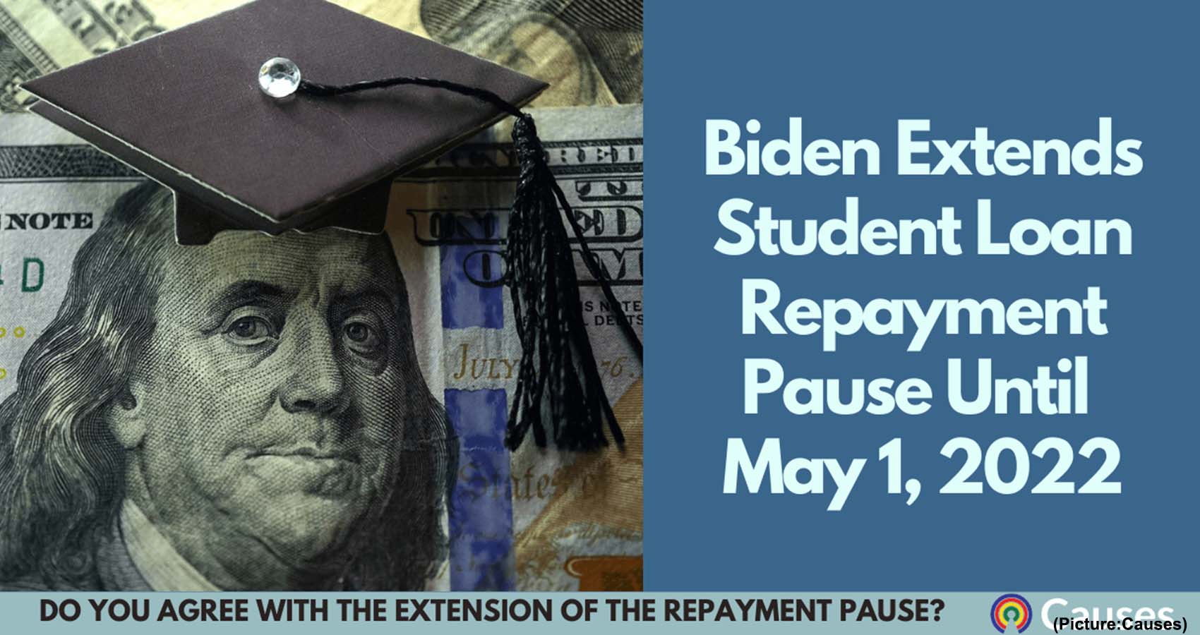 Biden Administration Extends Student Loan Pause Through May 1, 2022