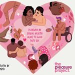 Incorporating Pleasure Can Lead To Safer Sex: WHO Researchers