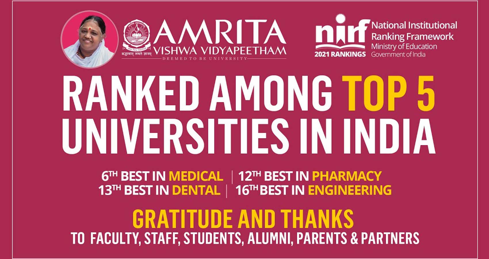 Amrita University Is Now The 5th Best In India & Awarded With An A++ NAAC Grade