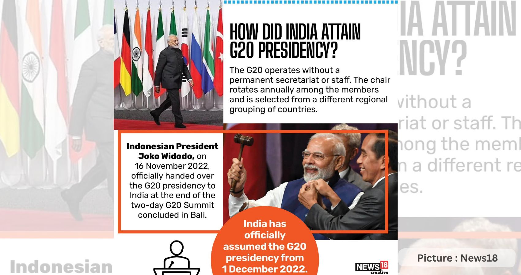 What To Expect As India Assumes G20 Presidency 