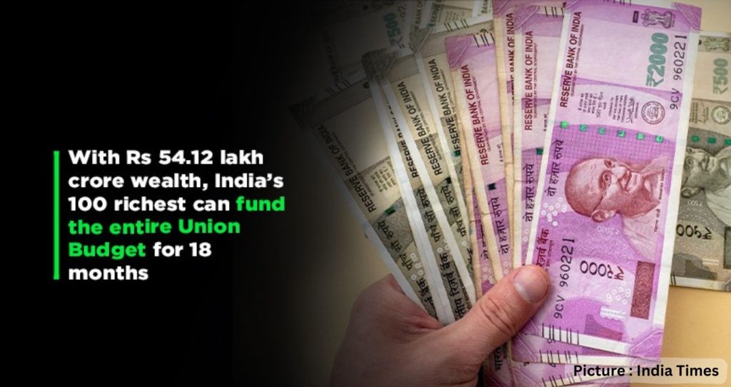 5% Of Indians Own More Than 60% Of The Country’s Wealth