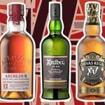 Featured & Cover  Affordable Excellence A Guide to 10 Outstanding Scotch Whiskies Under $60