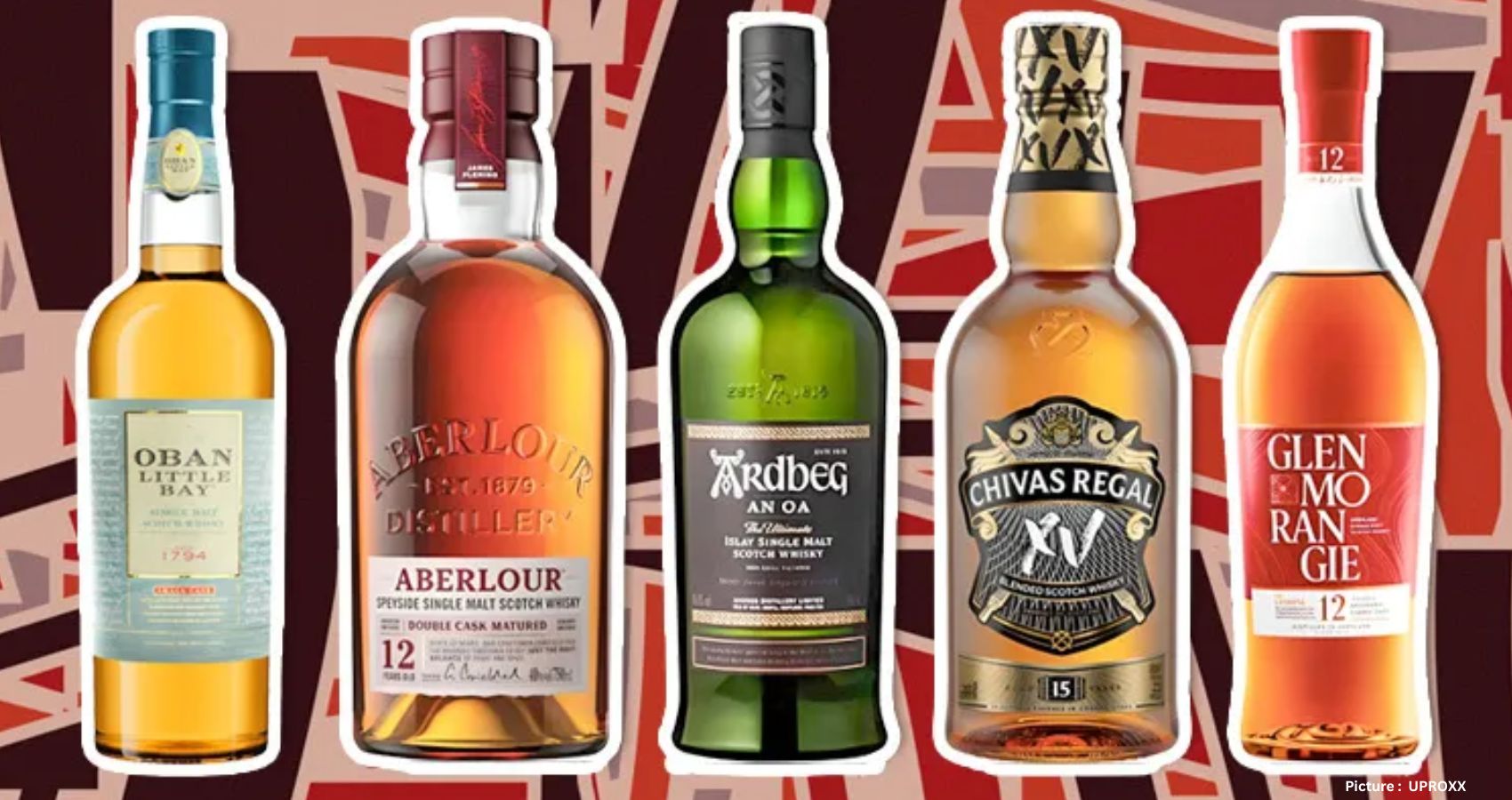 Featured & Cover  Affordable Excellence A Guide to 10 Outstanding Scotch Whiskies Under $60