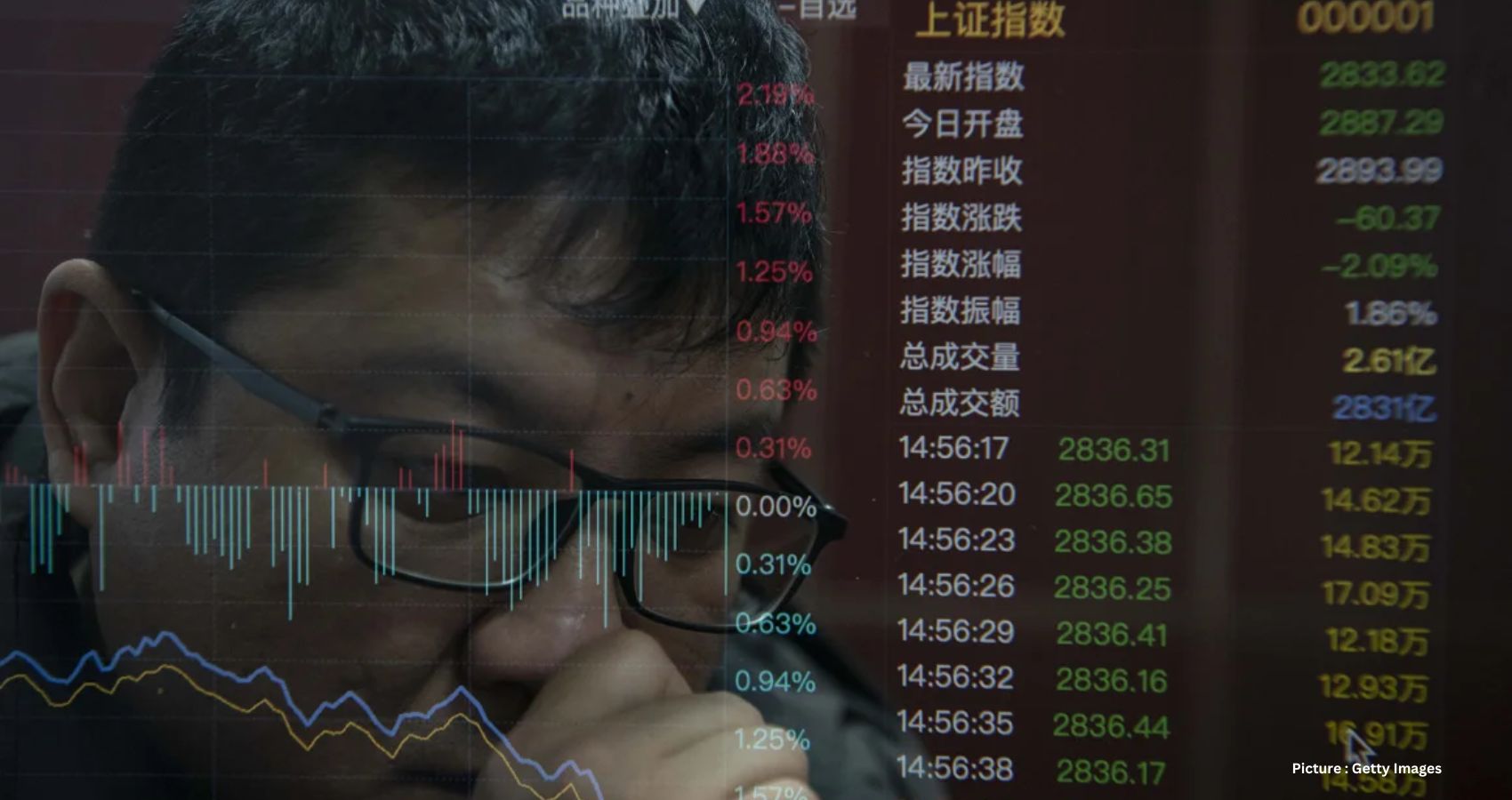 Featured & Cover  Chinese Stock Market Faces Ongoing Turmoil Economic Challenges and Policy Concerns Spark Investor Anxiety