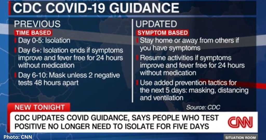 New CDC Guidelines Ease Covid-19 Isolation Rules, Sparking Debate Among Experts