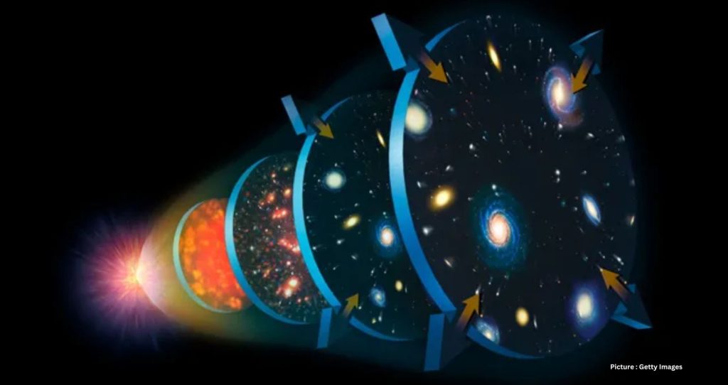 Featured & Cover  New Study Confirms Cosmic Conundrum Universe's Expansion Rate Varies Dramatically Challenging Cosmological Understanding
