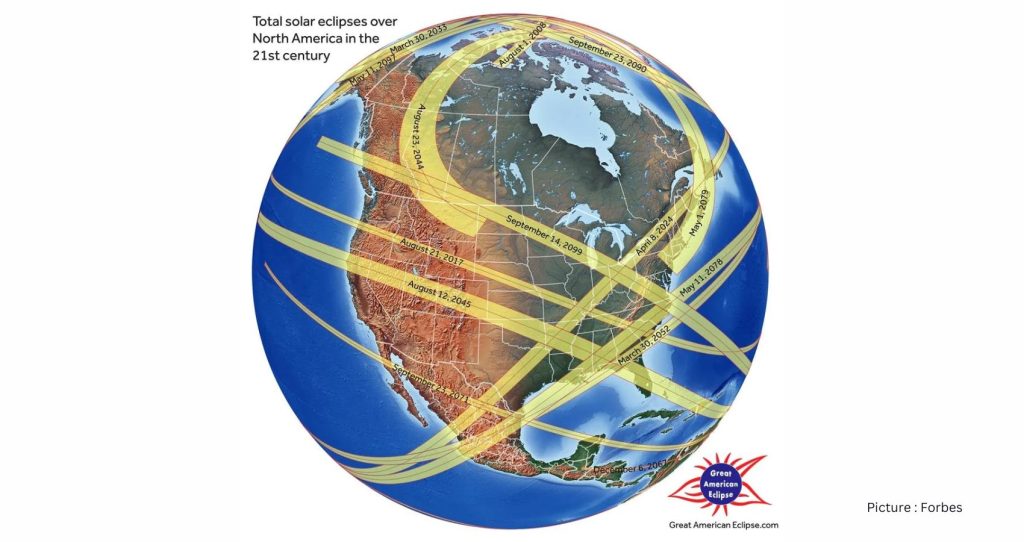 Featured & Cover Clarifying Total Solar Eclipse Dates Dispelling Misconceptions and Unveiling Celestial Wonders Ahead