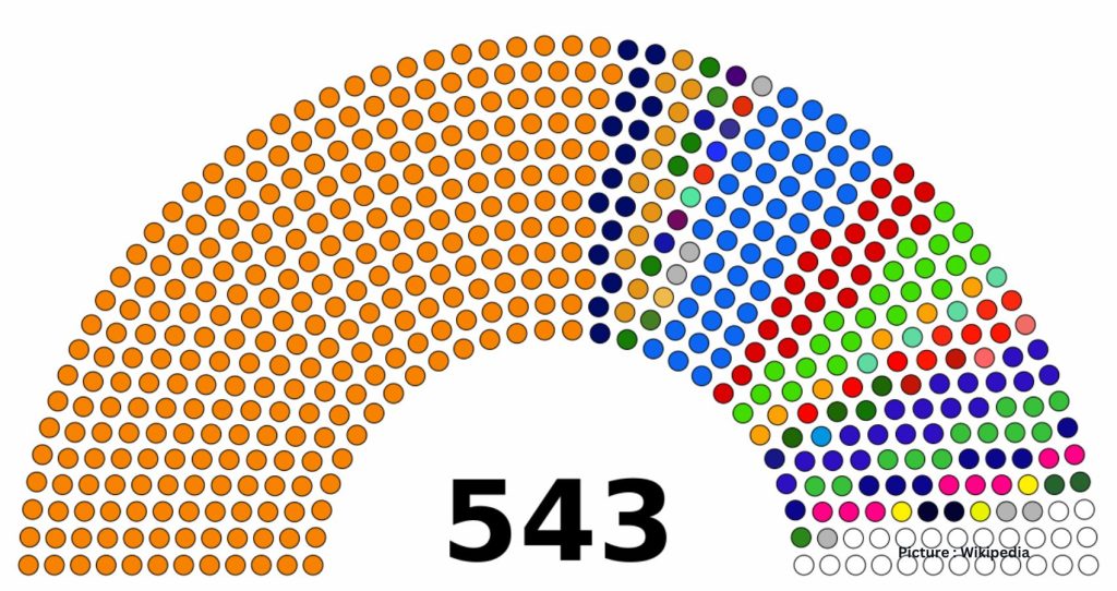 Featured & Cover Phase Four of 2024 Lok Sabha Elections Key Battles and Controversies Unfold Across States