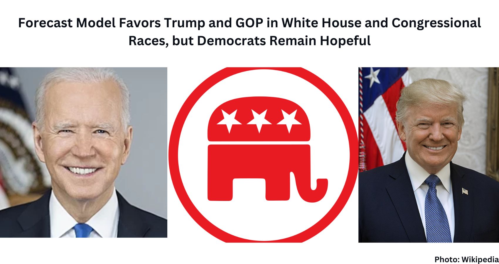 Feature and Cover Forecast Model Favors Trump and GOP in White House and Congressional Races but Democrats Remain Hopeful