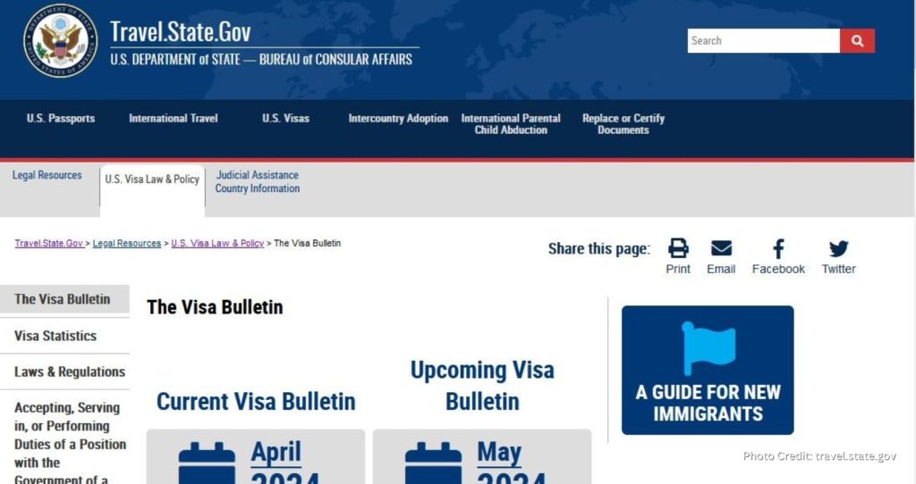 June 2024 Visa Bulletin: Minimal Changes in Immigration Visa Availability for Indian Nationals