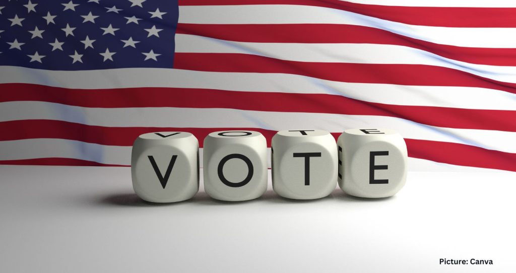 Global Perspectives: Impact of US Election Echoes Worldwide