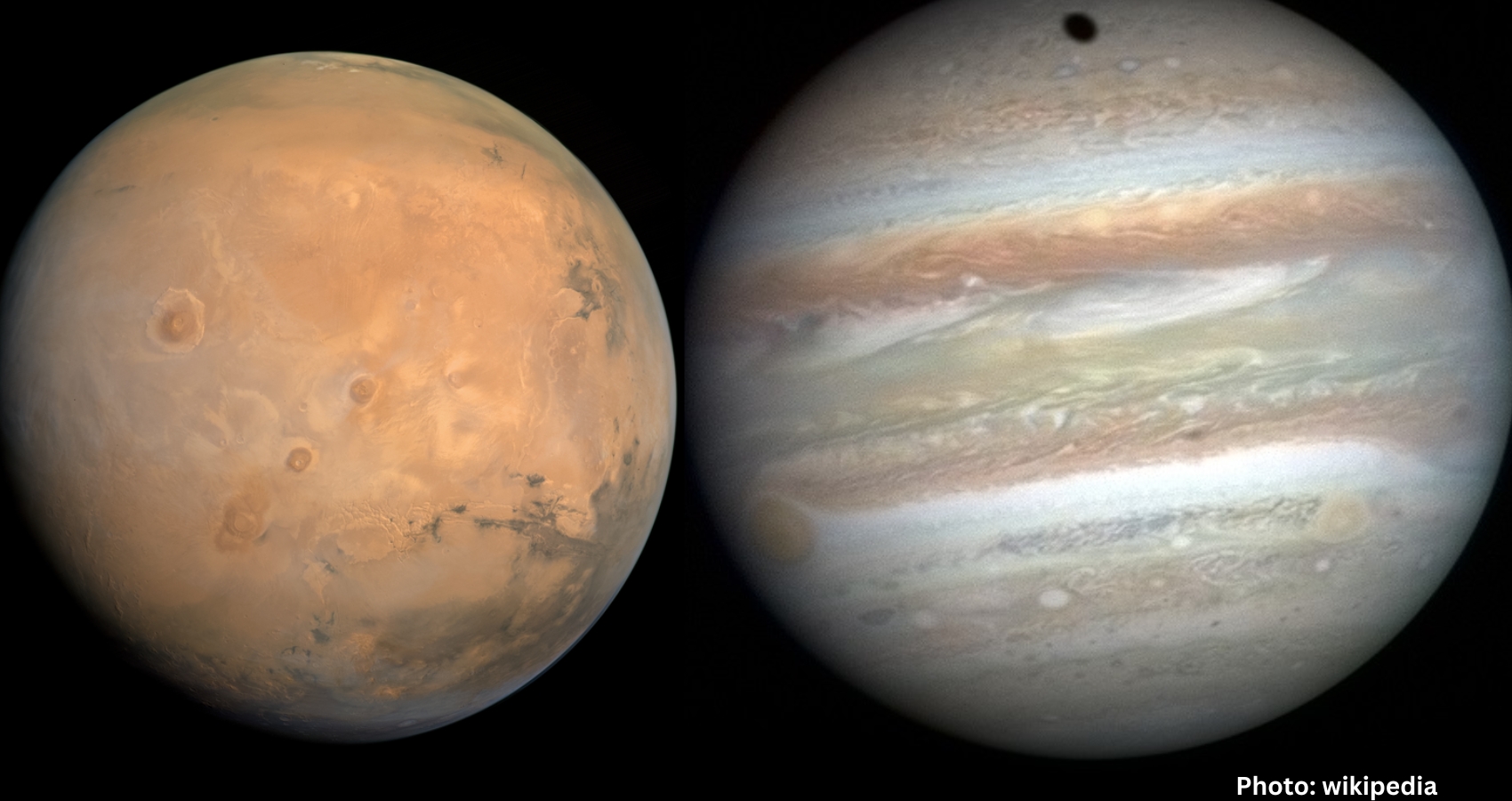 Feature and Cover Jupiter and Mars Align to Mark India’s 78th Independence Day Celebration