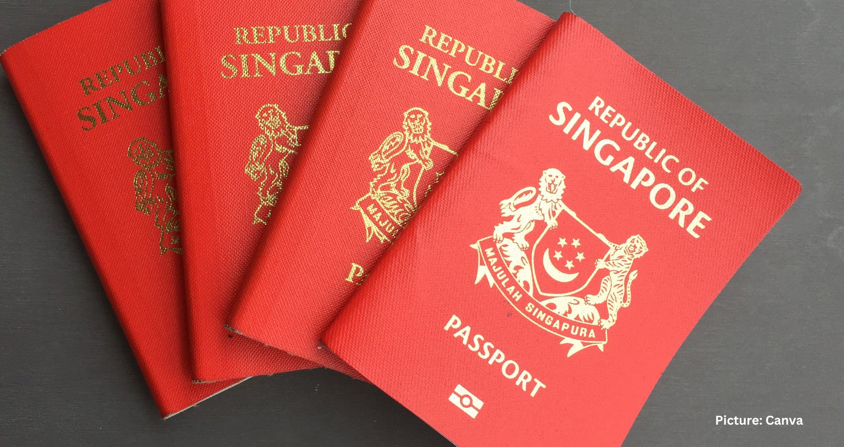 Singapore Reclaims Title as World’s Most Powerful Passport in 2024