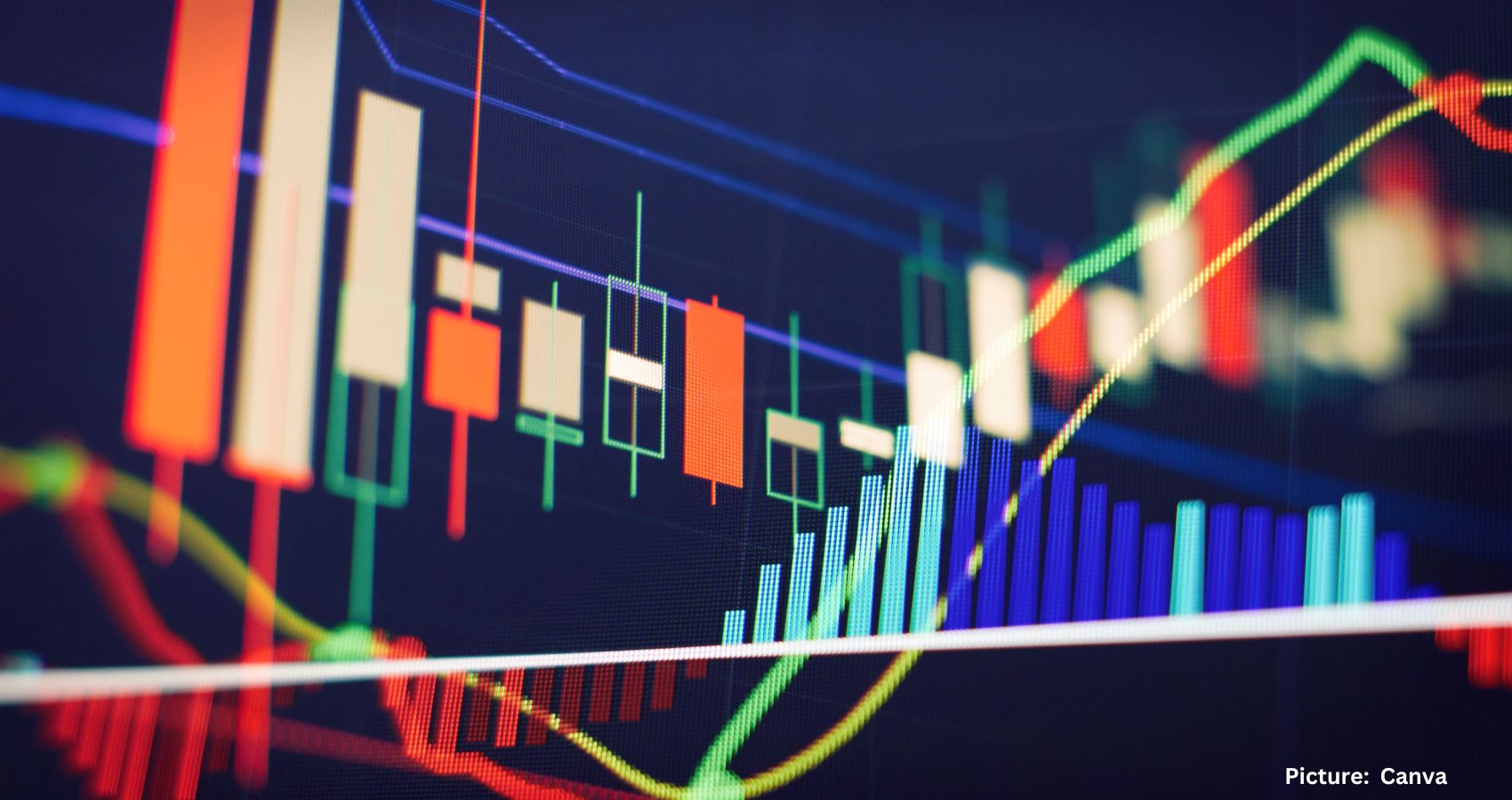 UK Stock Market Edges Higher Amid Easing US Economic Concerns