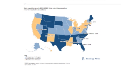 Top News Census shows America’s post 2020 population is driven by diversity especially among the young (2)