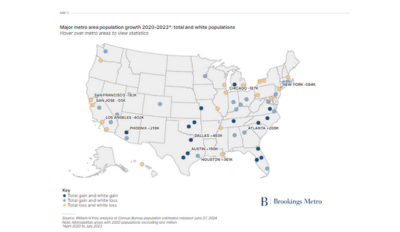 Top News Census shows America’s post 2020 population is driven by diversity especially among the young