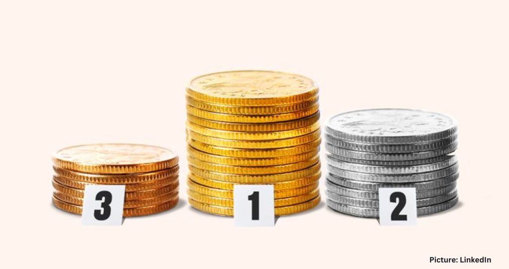 Featured & Cover  Currency Performance in 2024 The U S Dollar Dominates Amid Global Economic Struggles