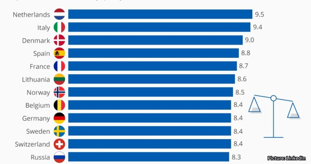 Eight Countries That Make Work-Life Balance a Way of Life