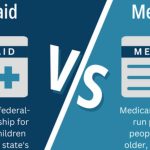 Feature and Cover House GOP Pushes Medicaid Overhaul with Work Requirements and Immigration Restrictions
