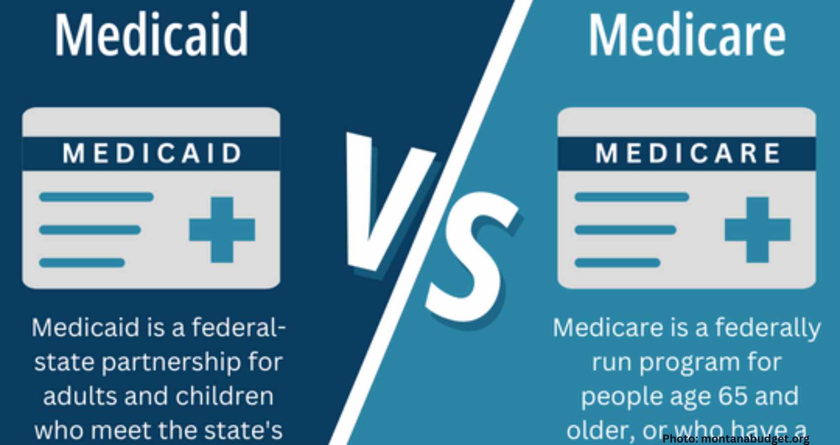 House GOP Pushes Medicaid Overhaul with Work Requirements and Immigration Restrictions
