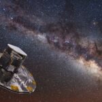 Featured & Cover Rare Giant Exoplanet Discovered at Milky Way's Edge Using Einstein's Space Time Lens
