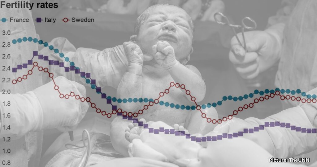 Featured & Cover Italy Seeks Solutions for Falling Birth Rates