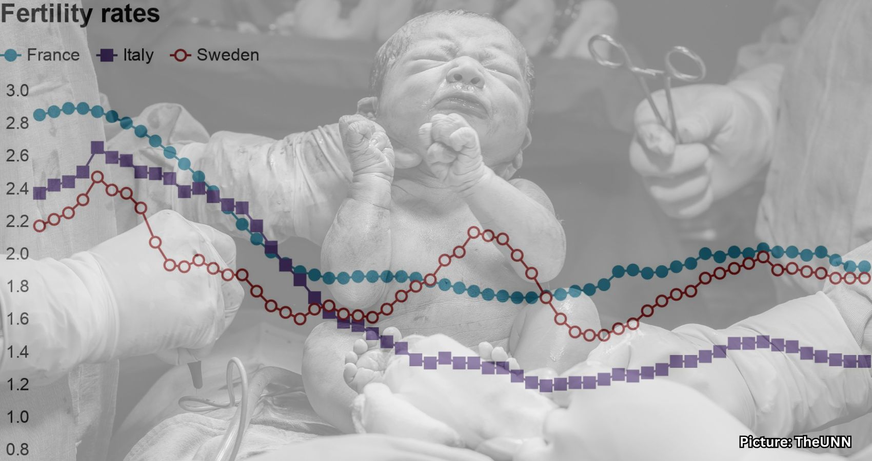 Featured & Cover Italy Seeks Solutions for Falling Birth Rates