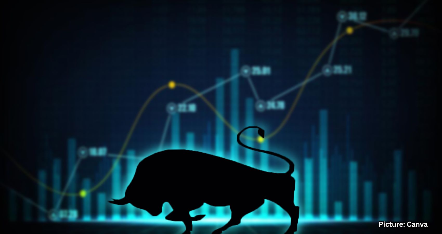 JPMorgan Predicts $500 Billion Influx to Boost Stock Market
