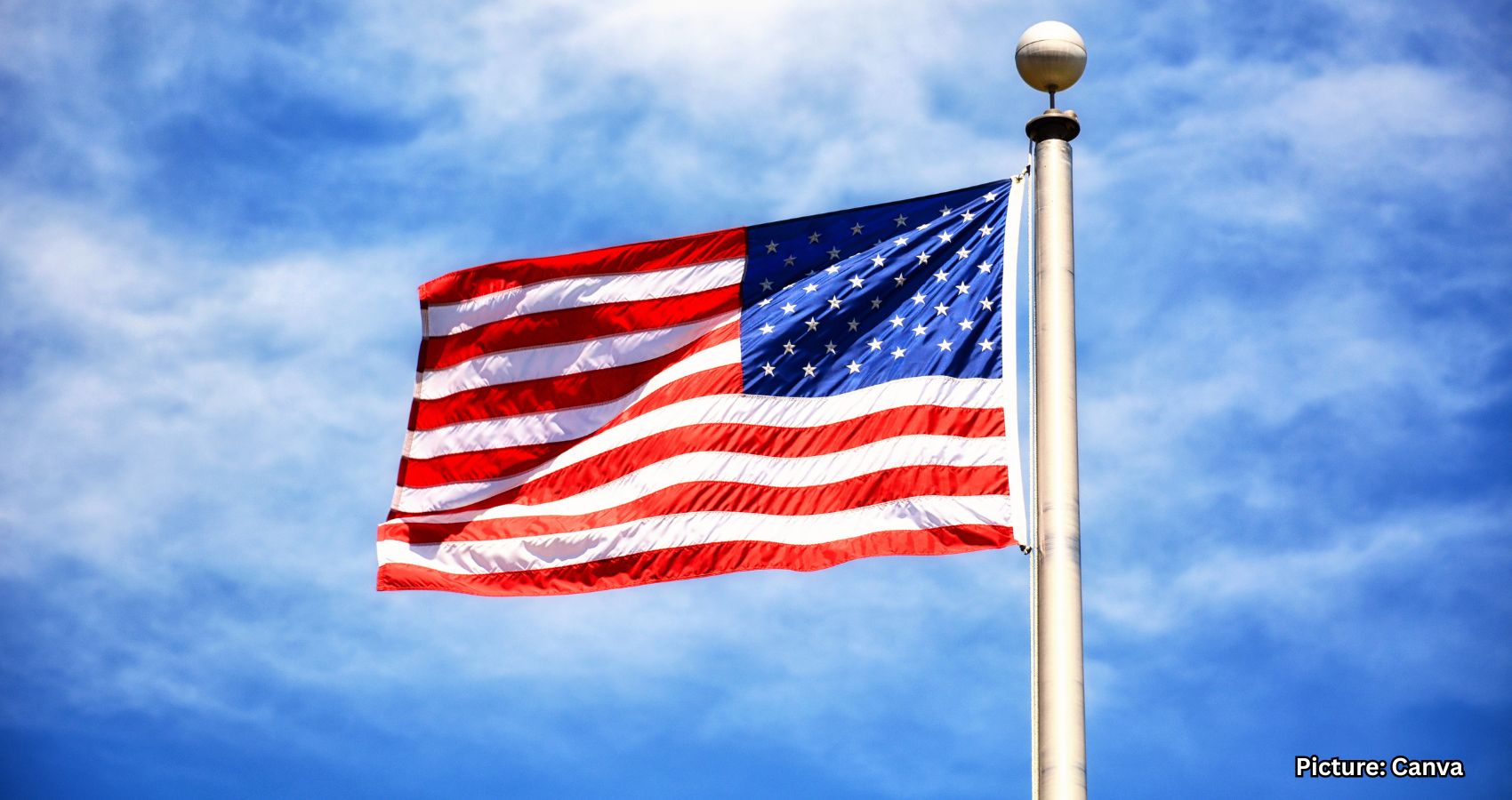 US Visa Issues Cause 70-80% Drop in Indian Students