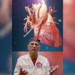 What is High Blood Pressure