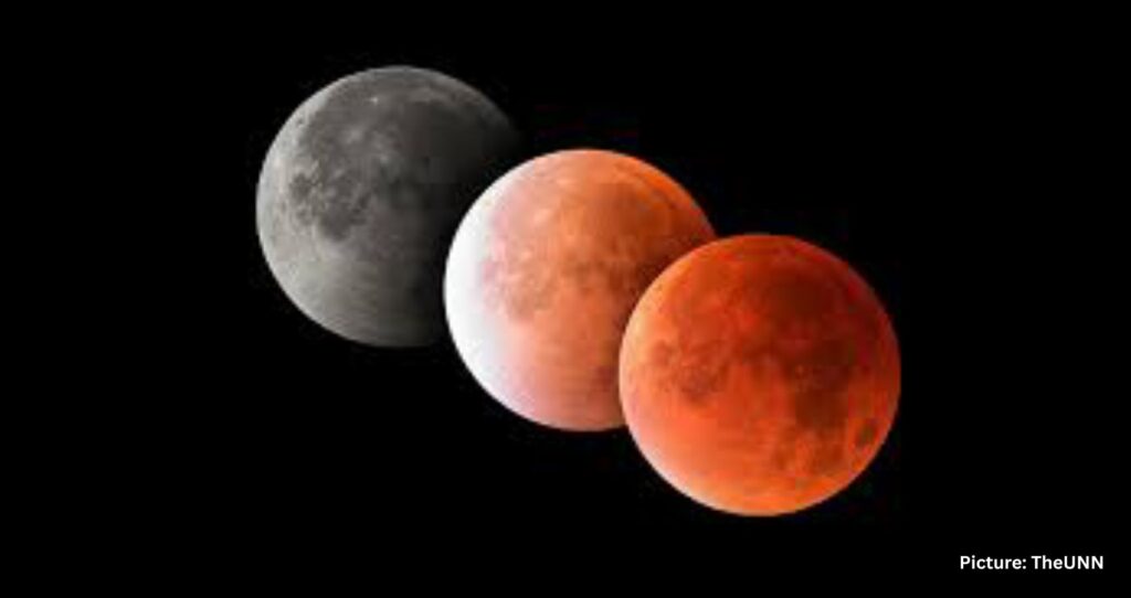 BLOOD MOON CELESTIAL SPECTACLE!