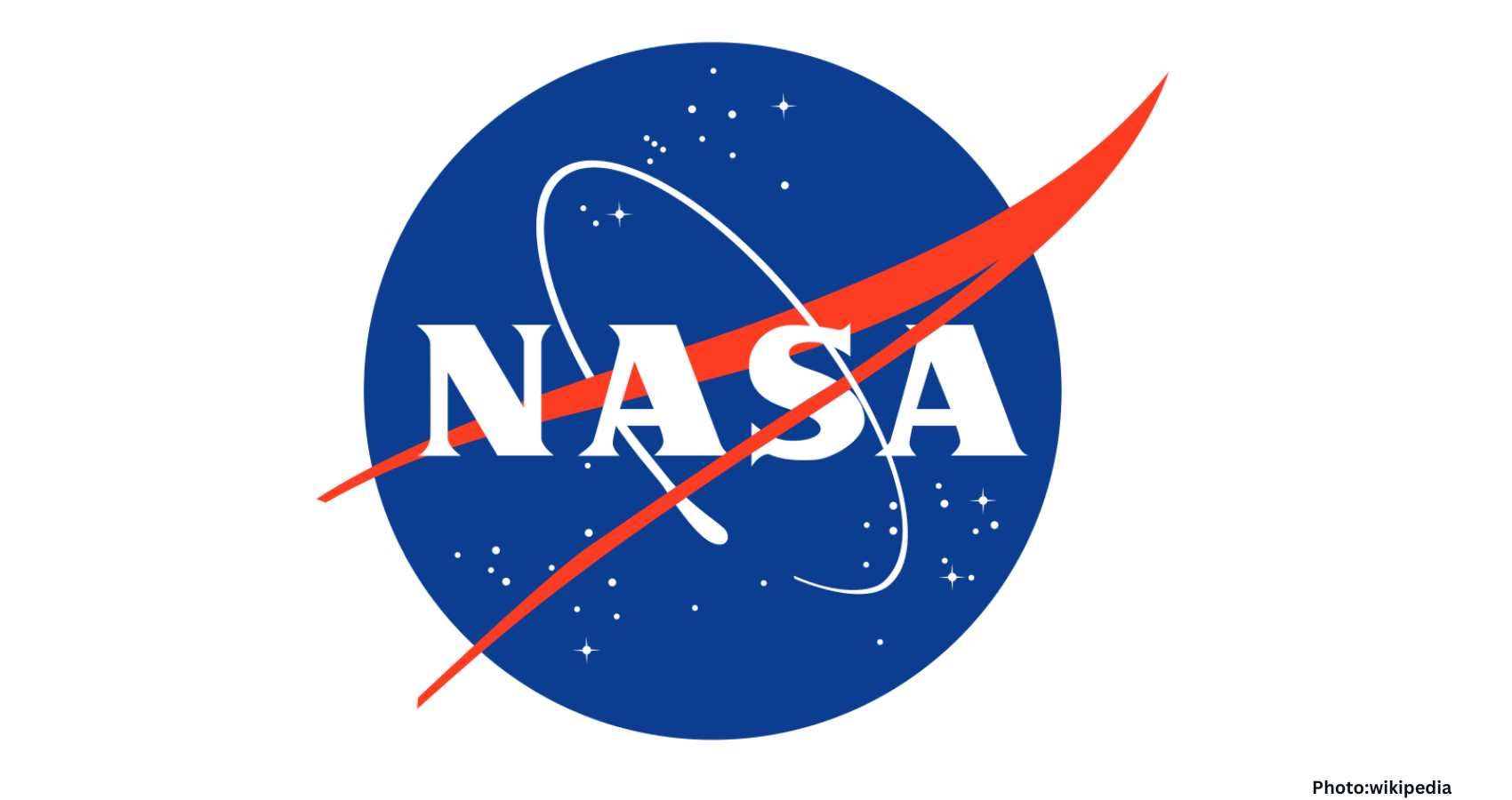 Feature and Cover Astronauts Return to Earth After Successful ISS Mission and Crew Relief