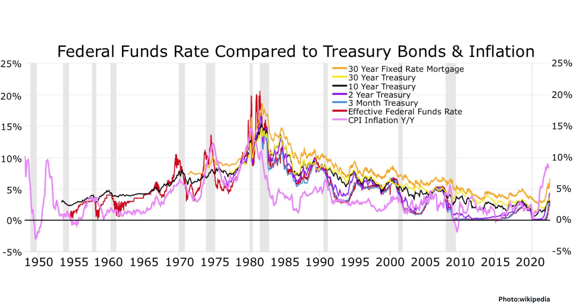 Feature and Cover Fed Rate Decisions Face Challenges Amid Government Shutdown and Economic Uncertainty