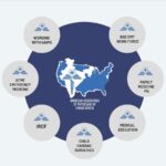 Feature and Cover AAPI Hosts Successful Inaugural Ayurveda and Wellness Retreat in Iowa