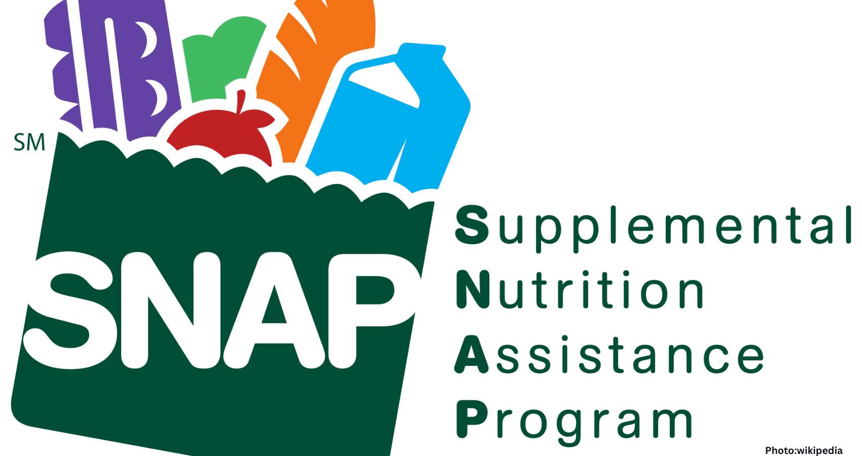 SNAP Food Aid Program Faces Cuts: Key Information for Recipients
