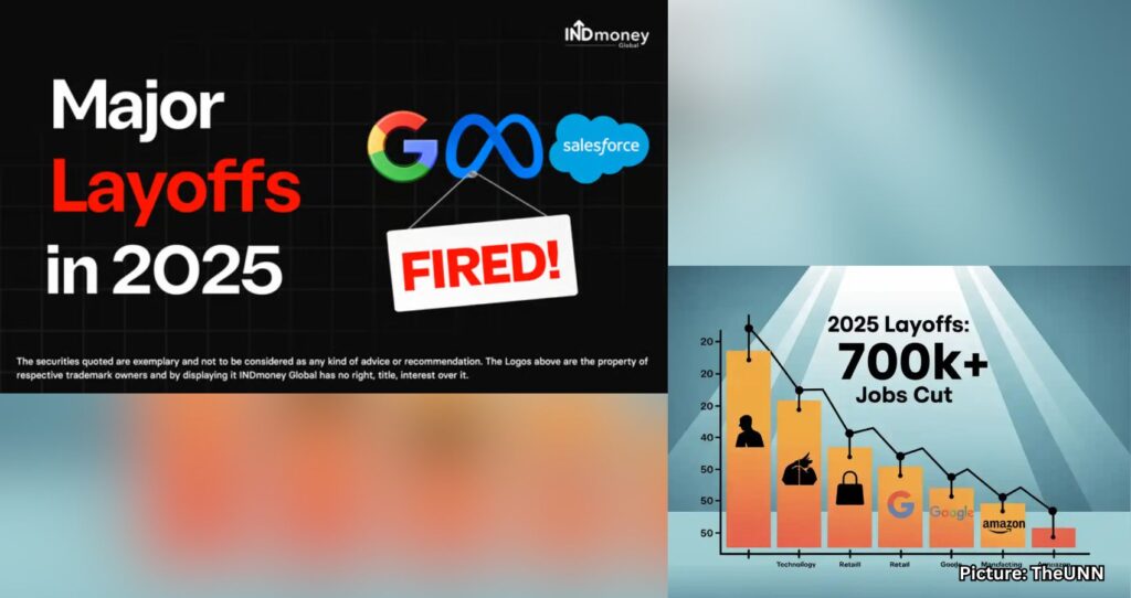 2025 Layoffs: Major U.S. Companies Impacting the Workforce