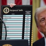 Featured & Cover Supreme Court Reviews Legality of Trump's Tariffs and Economic Effects