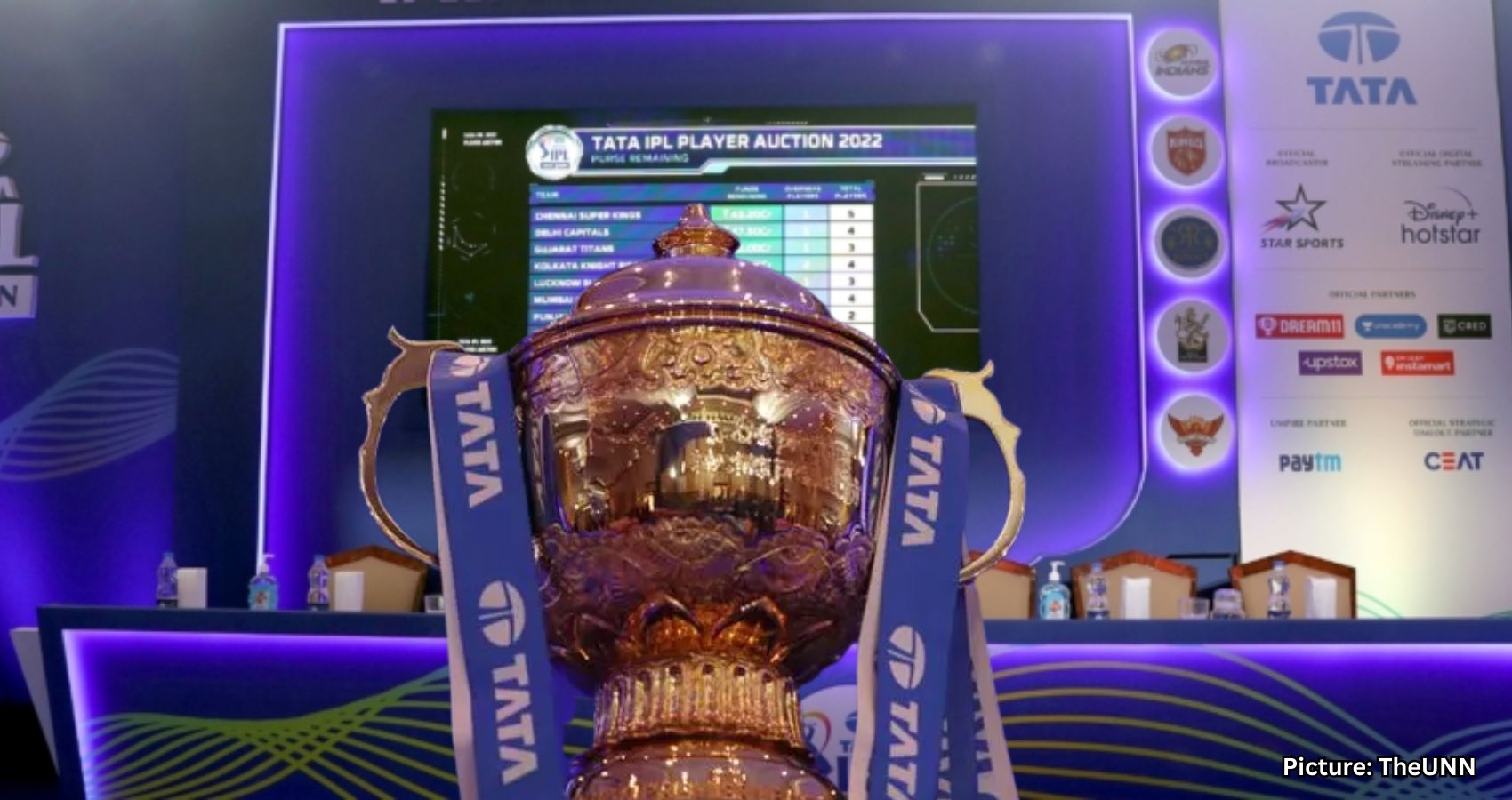 Featured & Cover IPL 2026 Auction Complete List of 350 Players and Base Prices