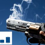 Featured & Cover School Shootings in the United States Key Facts and Trends