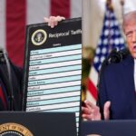 Featured & Cover Supreme Court Tariffs Case and Fed Chair Selection Challenge Trump's Economic Agenda