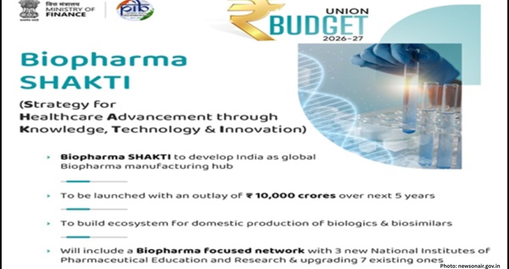 Feature and Cover India Launches SHAKTI Initiative to Enhance Biotechnology Manufacturing