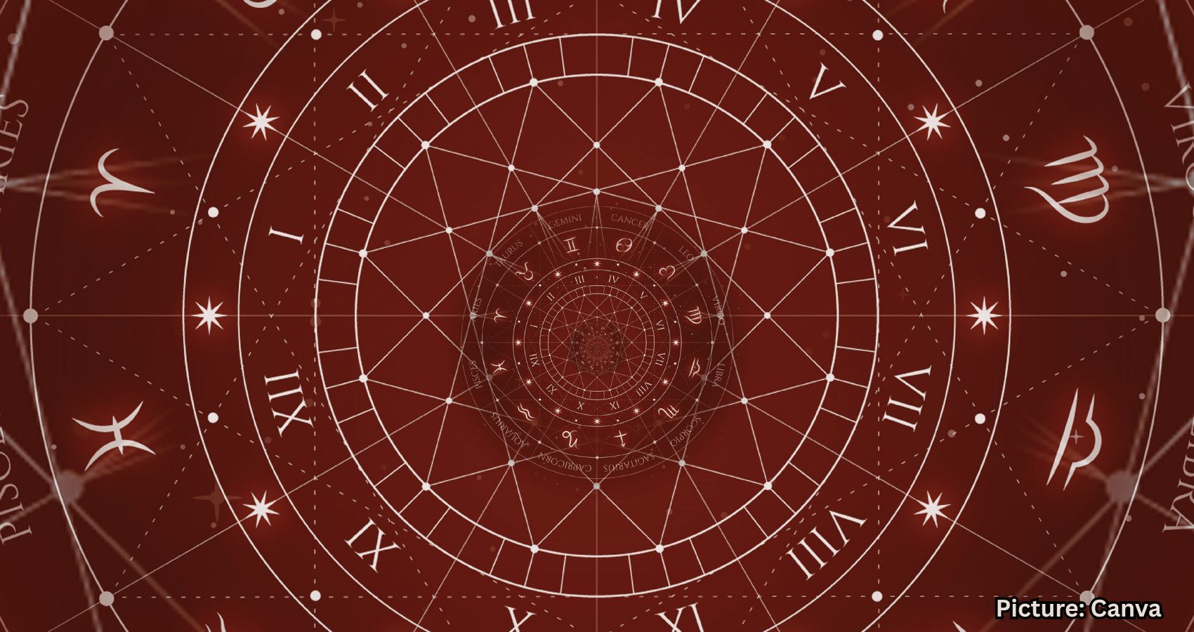 Featured & Cover Daily Horoscope for All Zodiac Signs February 19 2026