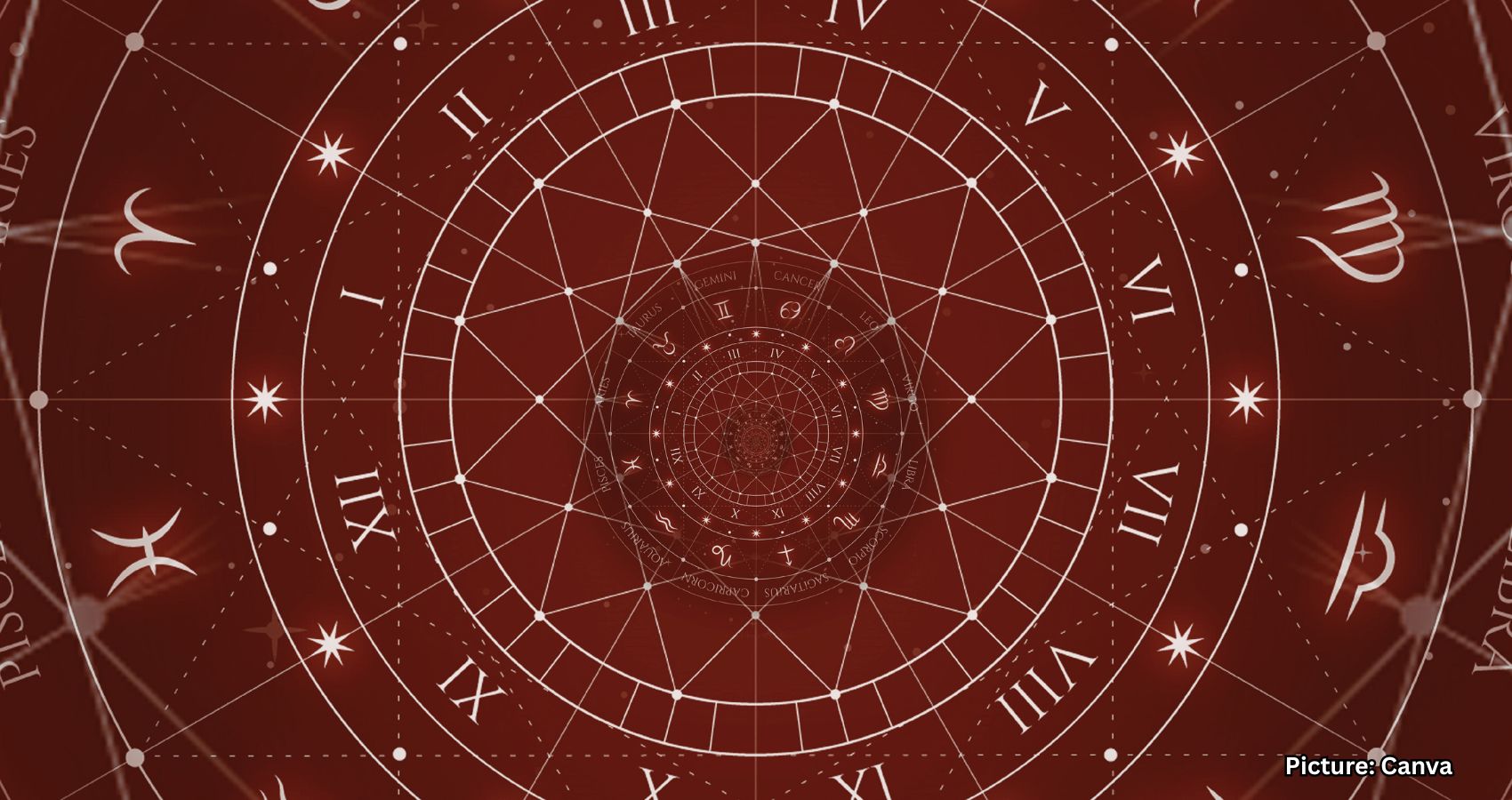 Featured & Cover Daily Horoscope for All Zodiac Signs February 2 2026