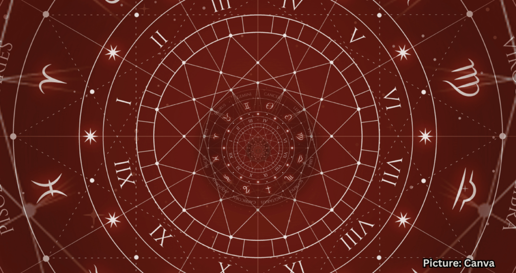 Daily Horoscope for All Zodiac Signs: April 20, 2026