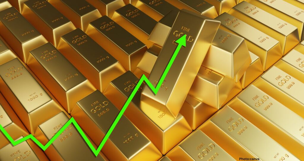 Gold Prices Fluctuate Amid Economic Uncertainty, Trading at $4,728 an Ounce