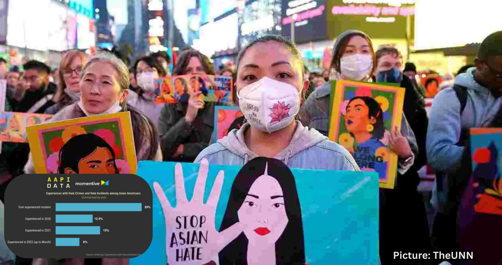 Featured & Cover 49% of AAPI Adults Report Experiencing Racial Hate for Third Consecutive Year