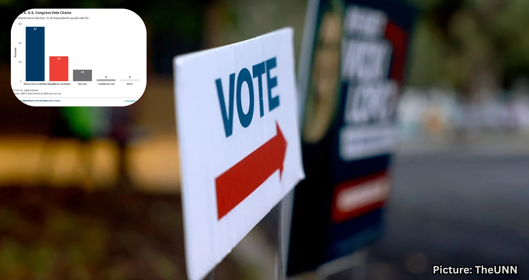 Featured & Cover Eligible Immigrant Voters Influence Elections in Key Swing Districts